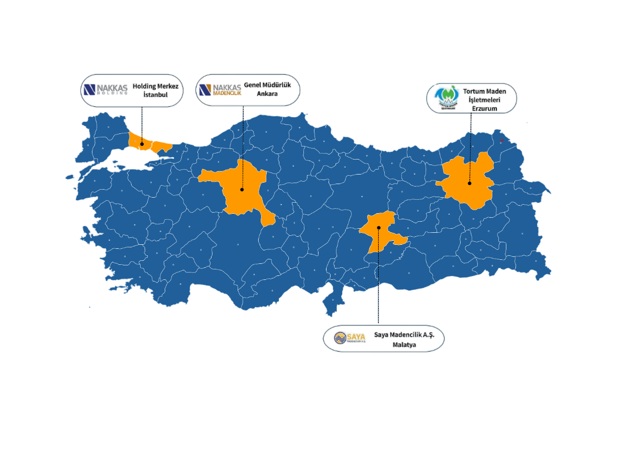 Nakkaş Madencilik | Hakkımızda